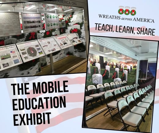 Mobile Education Exhibit