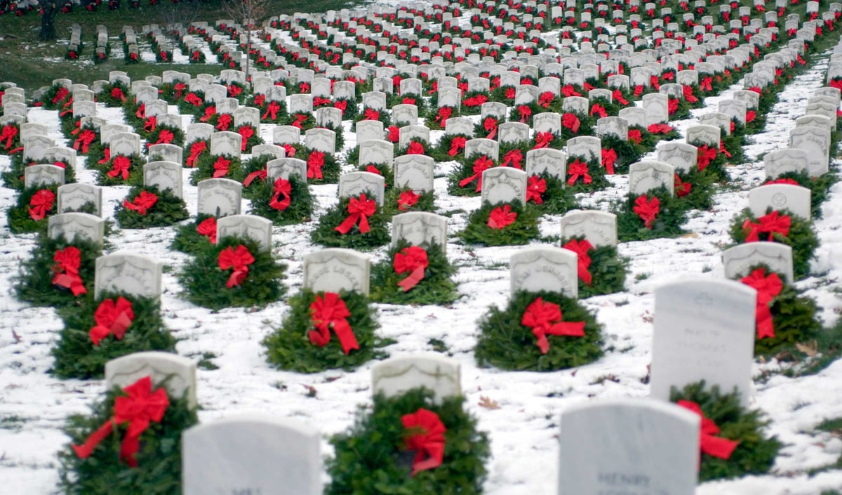 Location and Sponsorship Group Resource Page Wreaths Across America
